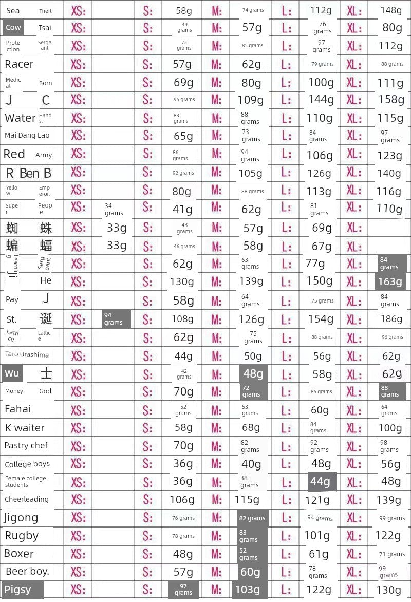 Pet Dog Cat Funny Cute Pet Costume Vertical Funny Dress-up Clothes Halloween Summer Clothes